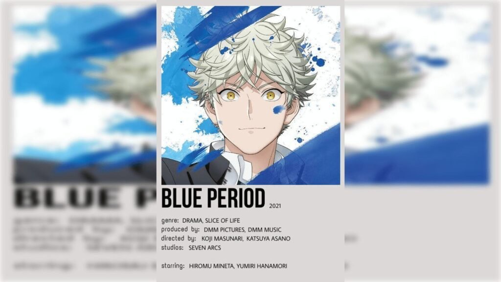 Blue Period Anime Review