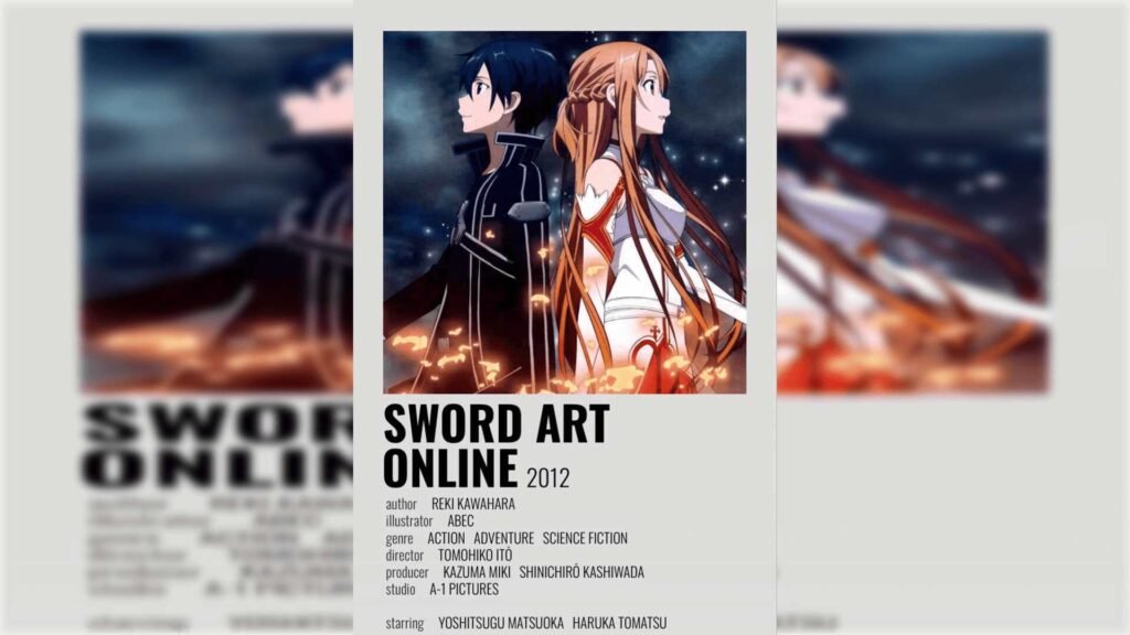 Sword Art Online Anime Review