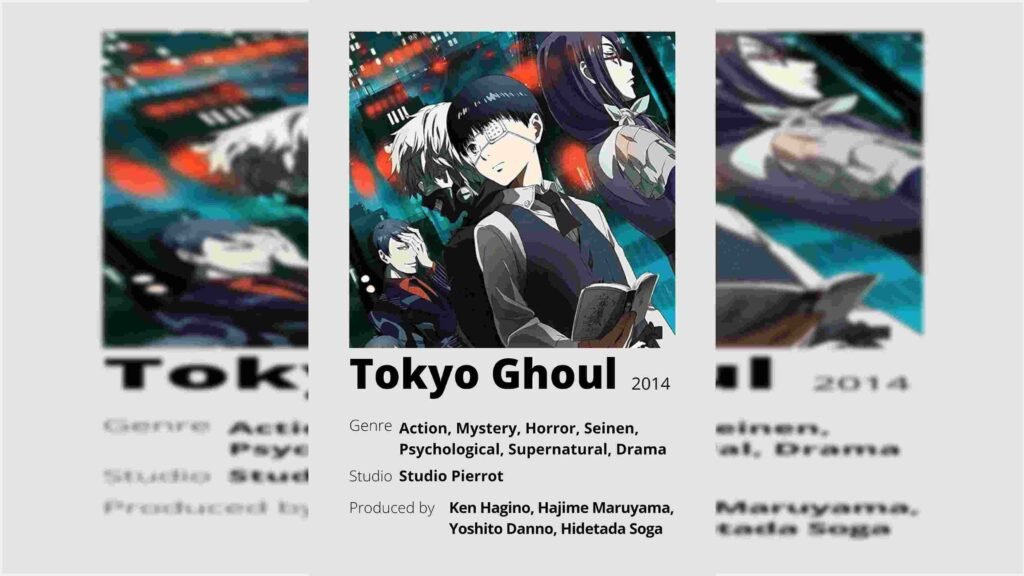 Tokyo Ghoul Anime Review